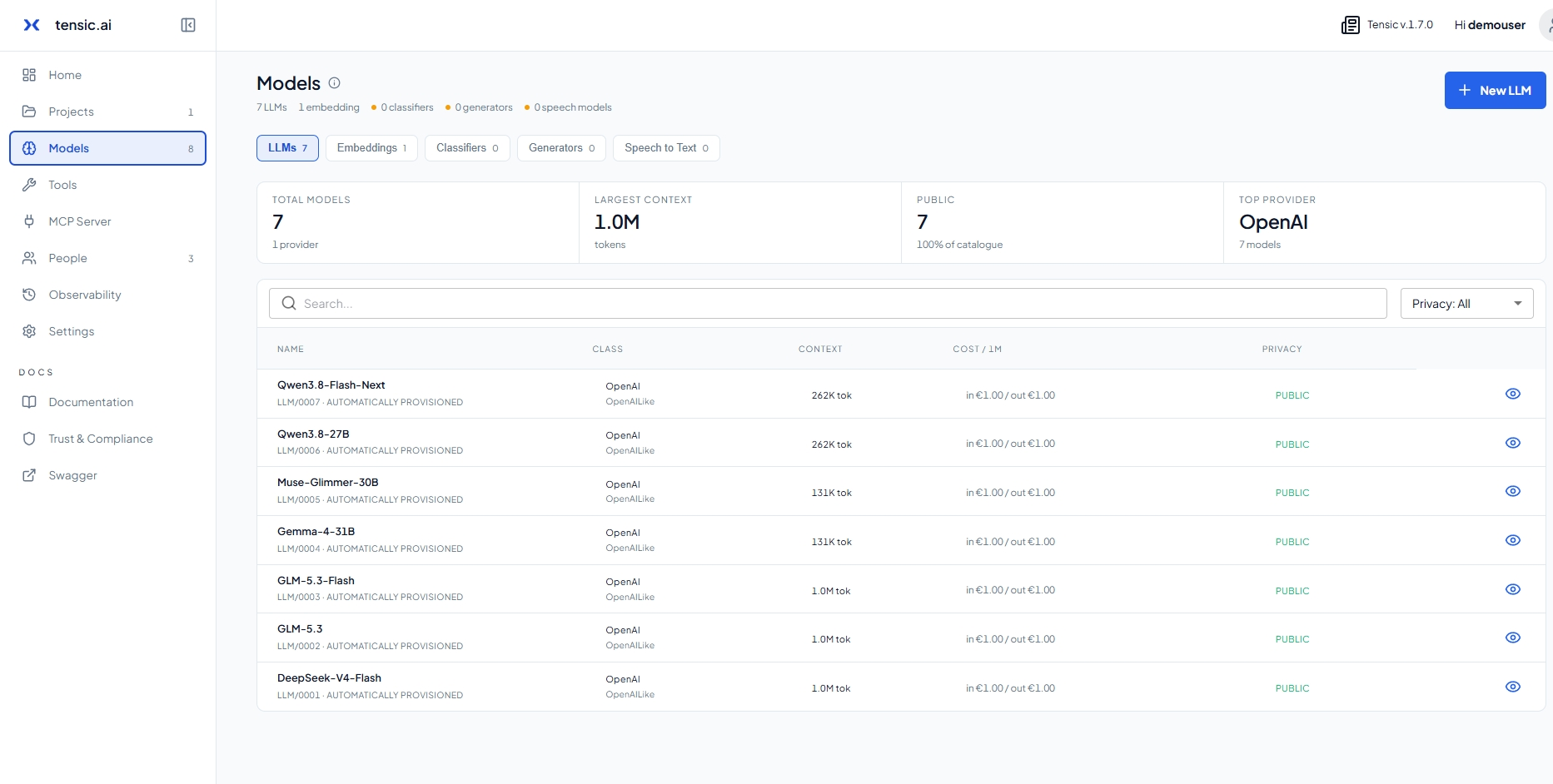Tensic Models page listing available LLMs with context window, cost per million tokens and privacy